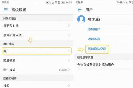 华为隐私空间占内存吗