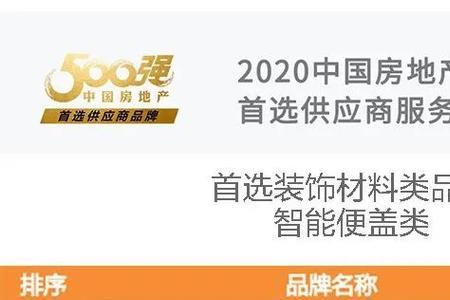 琅宇陶瓷是一线品牌吗