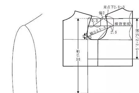 怎么量袖长