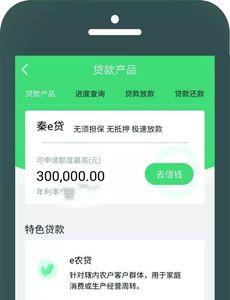 信合秦e贷有年费吗