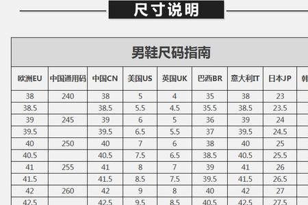 Nike和麦昆怎么选鞋码