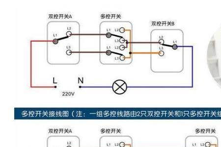 多控开关有几种类型