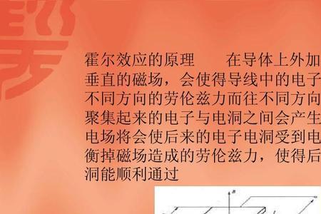 霍顿效应