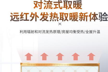 石墨烯取暖的真实状况