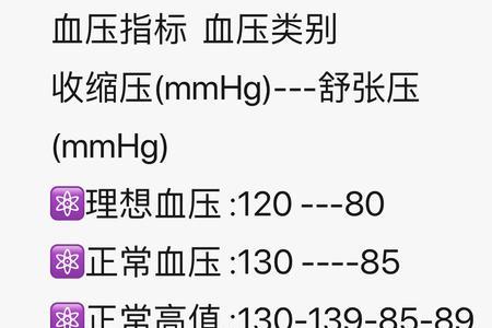 血压表千帕怎么调成正常值