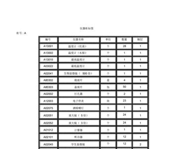 账卡物一致性管理规范是什么