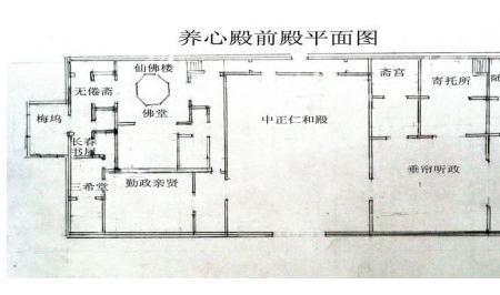 养心殿改过名吗