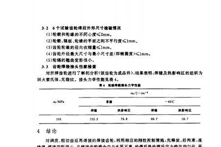 如何检验CO