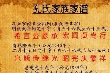 孔家繁字辈第几代