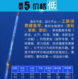 霸王悍和中逵战斗鲤哪个好些