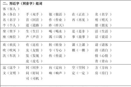 懽的同音字