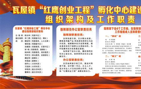 四员一长是什么