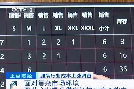 压力传导不力的成语