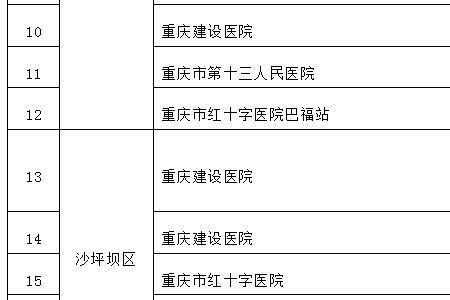 北京换驾驶证指定的医院有哪些