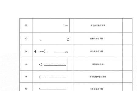 铁路klw是什么意思