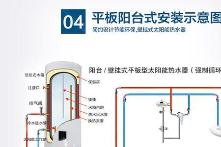 分离式太阳能热水怎么循环