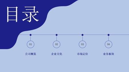 ppt如何每一页都有对应的目录
