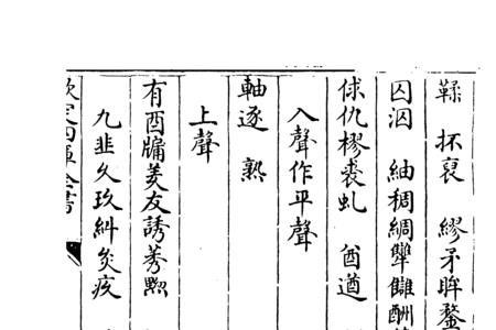 忧眸的意思