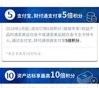 浦发白金卡年费怎么收