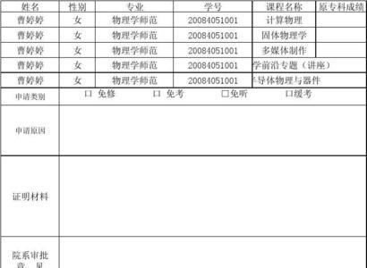 免修和免听的区别