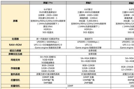 国产手机每年发布时间