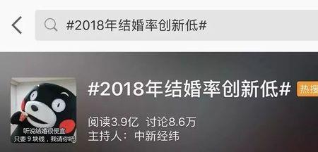 如果结婚率很低有什么好处