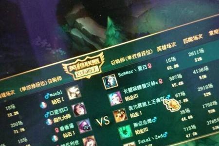 lol六十胜率上铂金什么水平