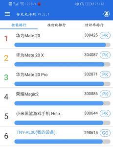 手机处理器跑分多少吃鸡够用
