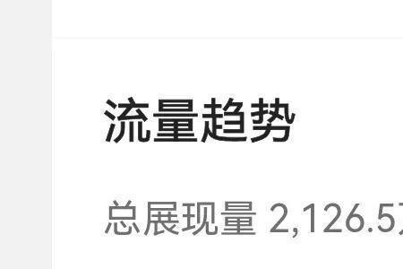 播放量很高展现量很少什么原因