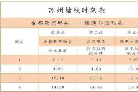 彩云湖地铁站早上运行时间