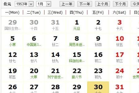 1998年1月30号农历是多少
