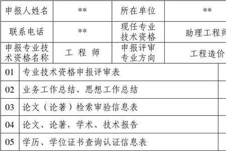 重庆中级工程师评定社保要求
