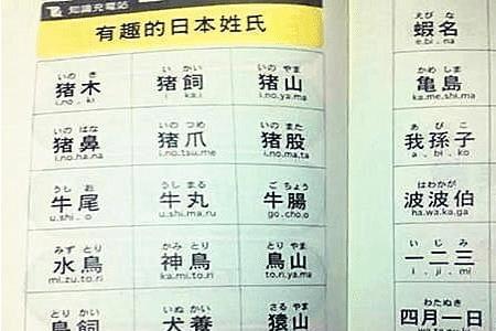 有月姓这个姓氏么