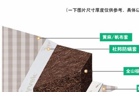 竹炭山棕床垫的优缺点