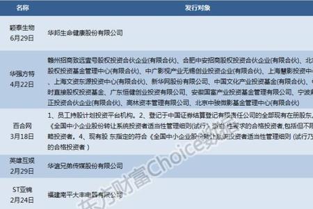 非公开增发发行价怎么算