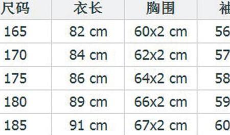 女装185是多大尺码