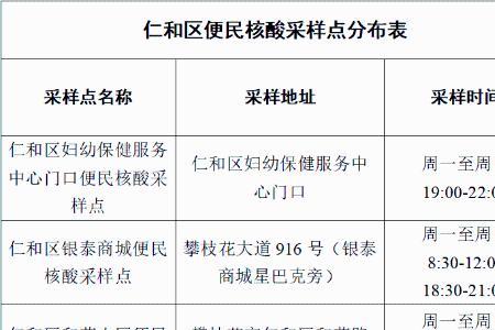 攀枝花到成都需要核酸检测吗