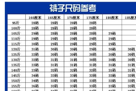 30码内是什么意思