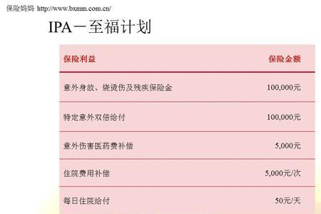 太平人寿畅享太平意外险好吗