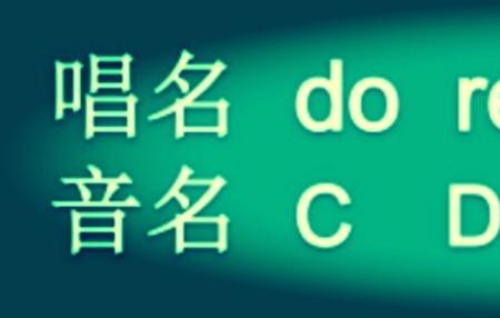什么叫调乐人