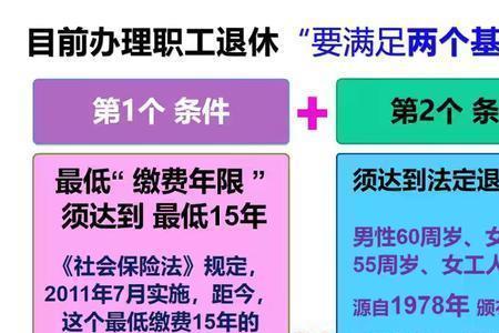 符合国家规定的连续工龄有哪些