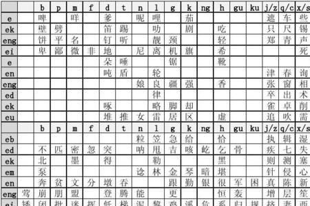 镓栋粤语怎读