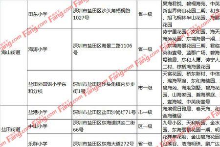 深圳宝安实验学校开学时间