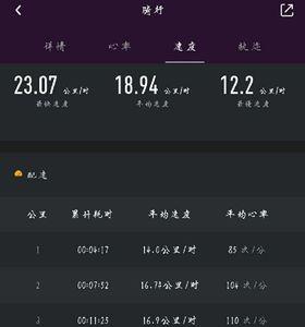 keep的单三形式和ing形式
