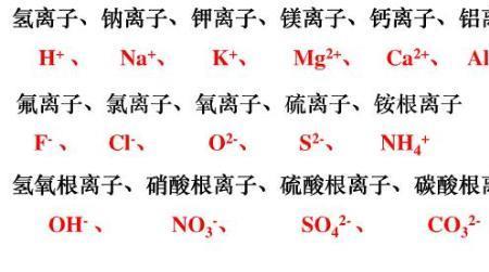 caoh2的相对原子质量是多少