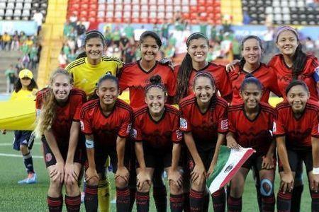 u17女足世界杯积分榜