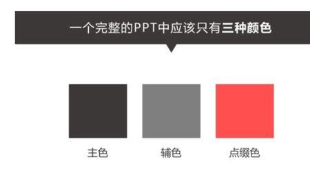 PPT中颜色怎样变成实色