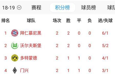 德甲新赛季时间