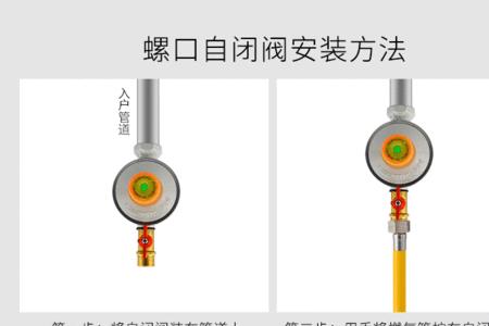 开水浇灭燃气自闭阀有用吗