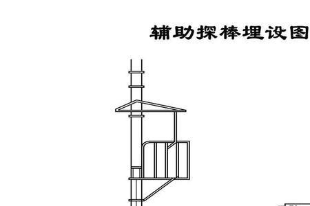 什么是高电阻接地